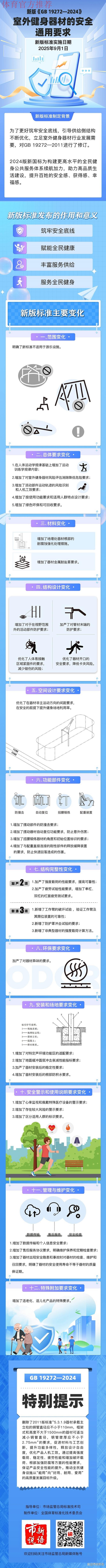 新版《室外健身器材的安全 通用要求》强制性国家标准正式实施 新版《室外健身器材的安全 通用要求》强制性国家标准正式实施